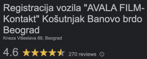 Tehnički pregled Avala film - Google recenzije